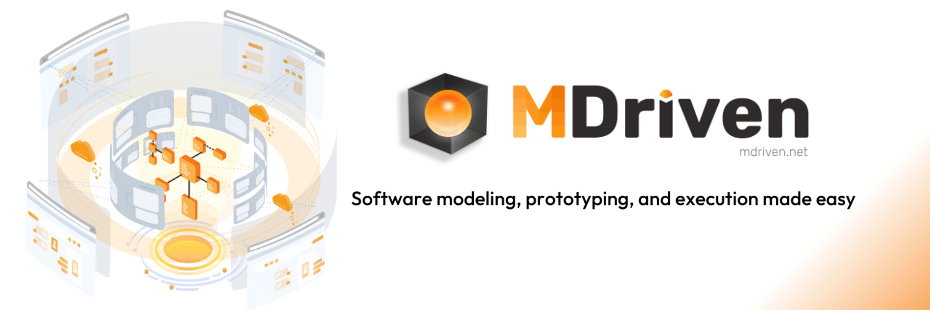 MDriven