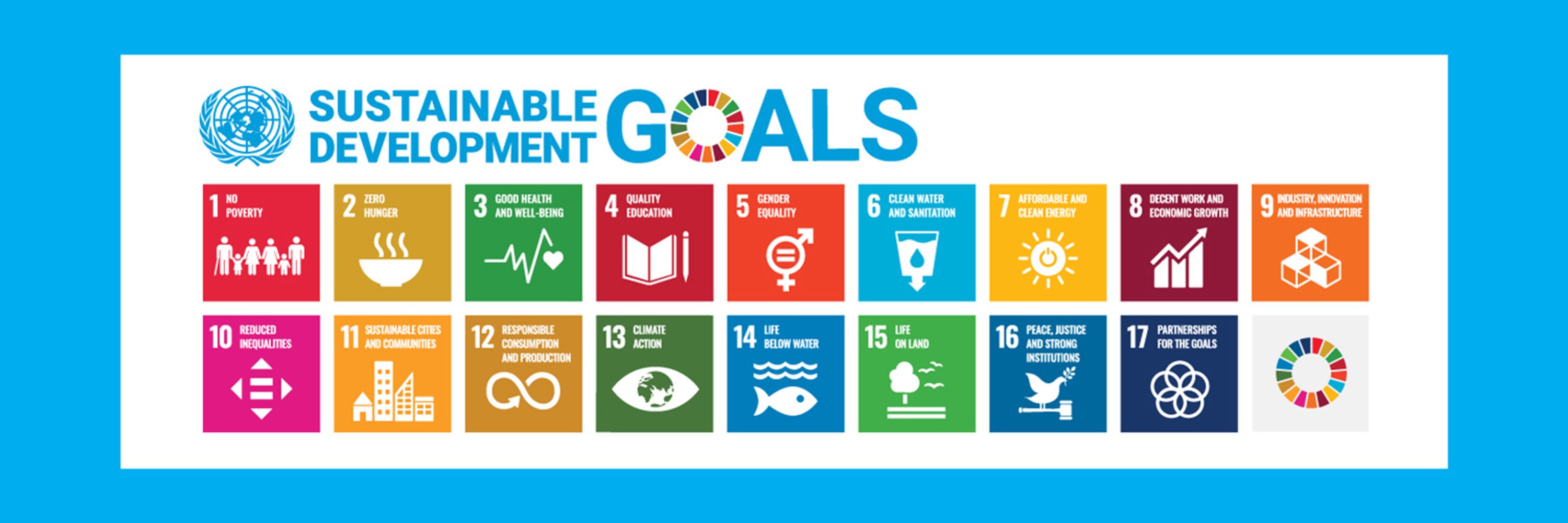 UNDP Pakistan