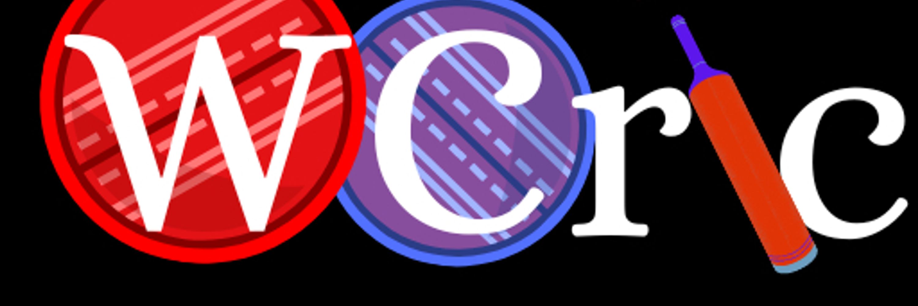 WCric.in (Sports,Cricket News)