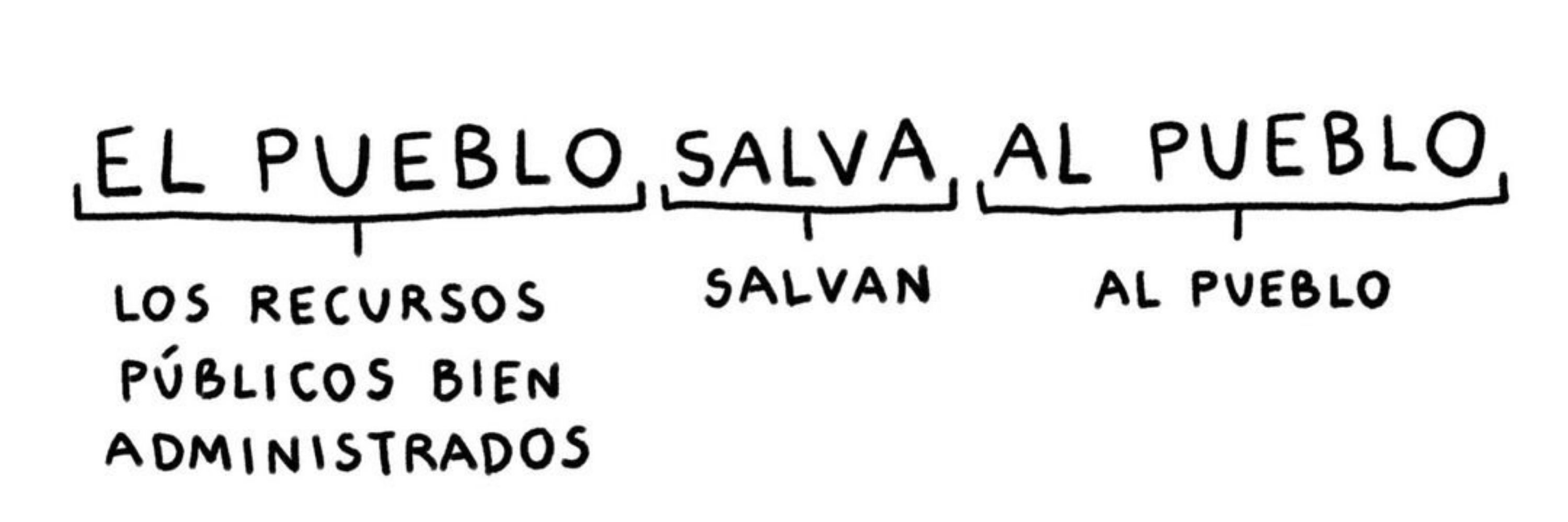 Carla E. Valero