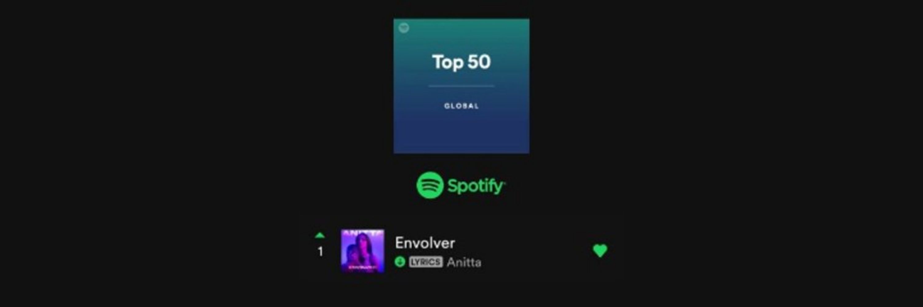 Envolverrx
