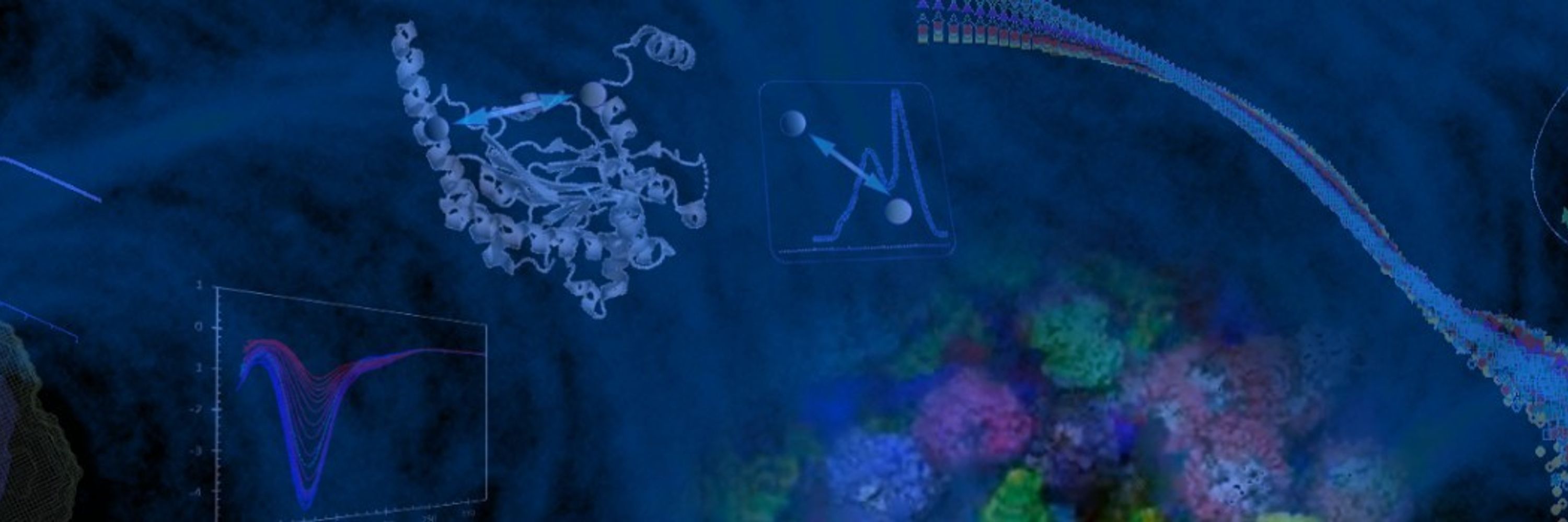 MOSBRI Project