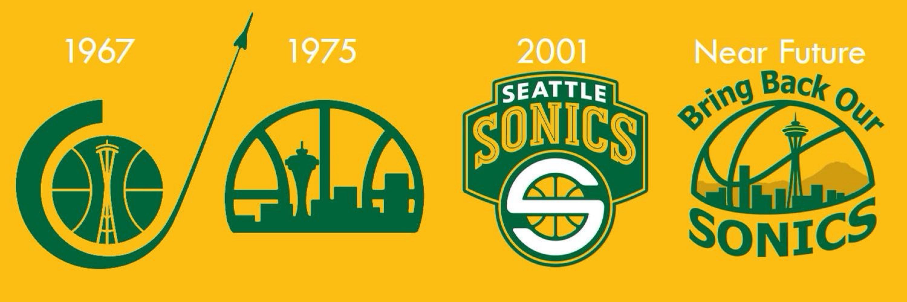 Seattle SuperSonics
