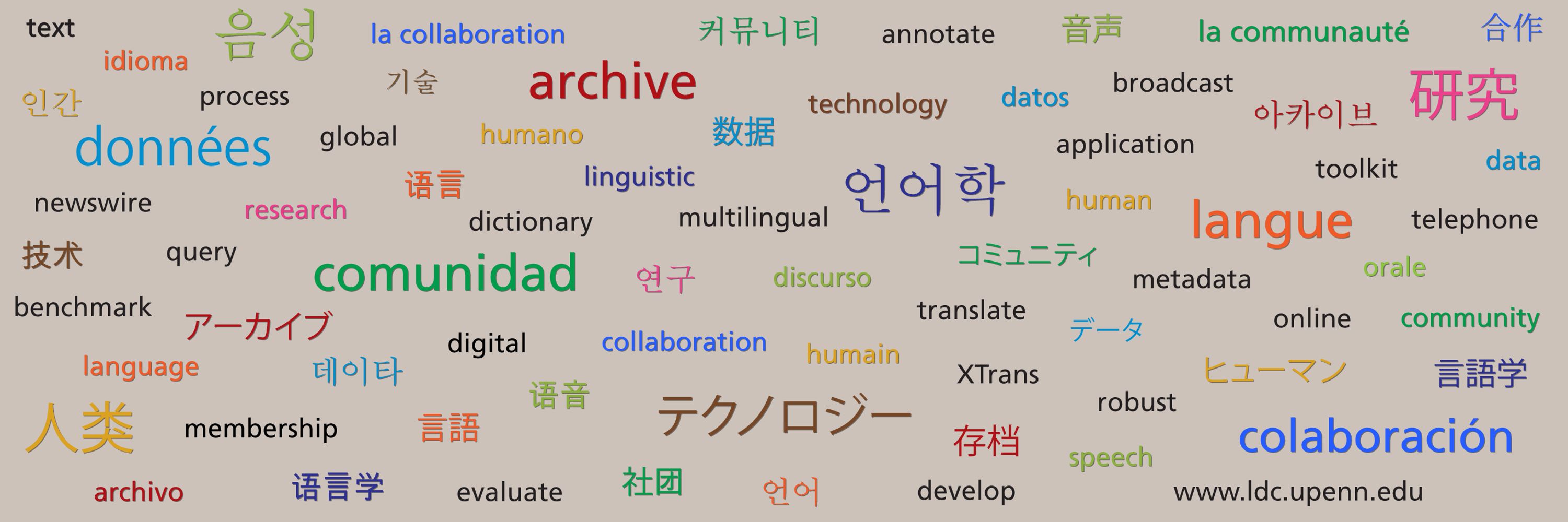 Linguistic Data Consortium
