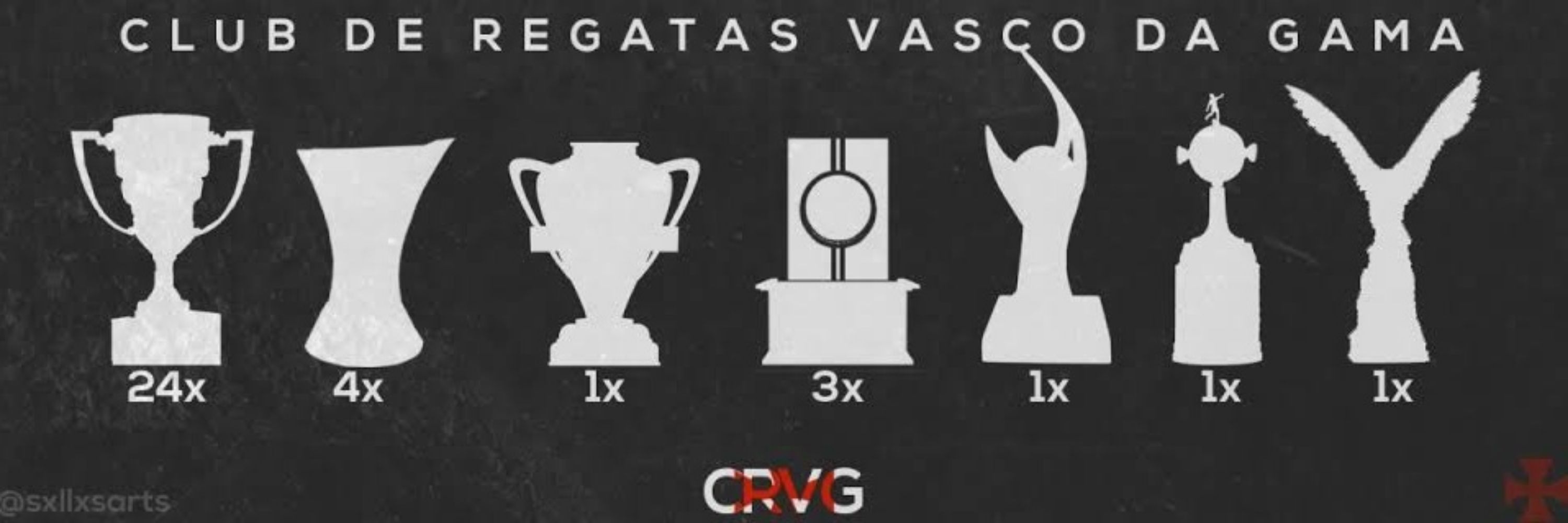 Vasco da esquerda p direita