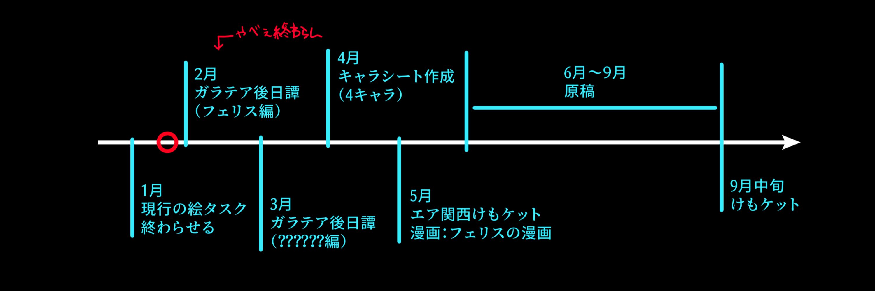 qyFV/16GB
