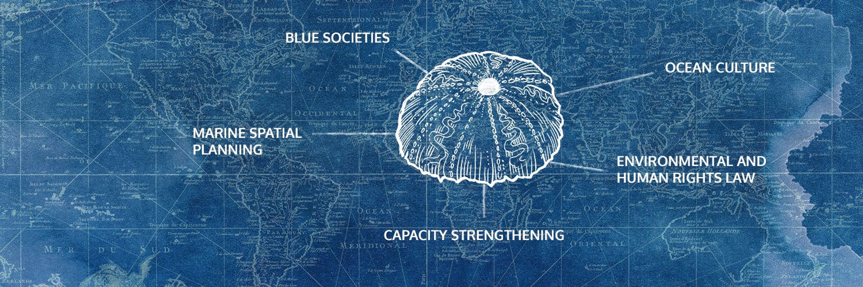 One Ocean Hub
