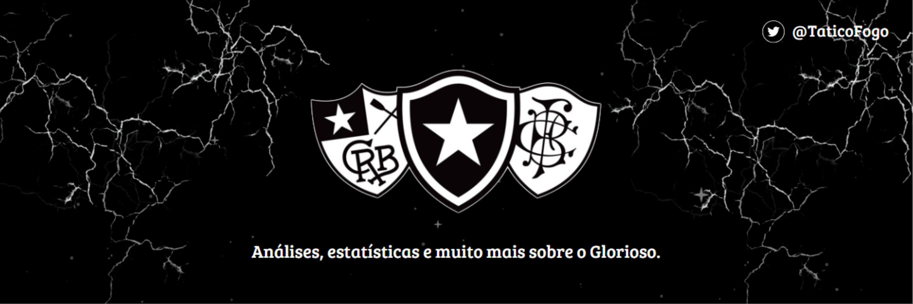 Fogo Tático