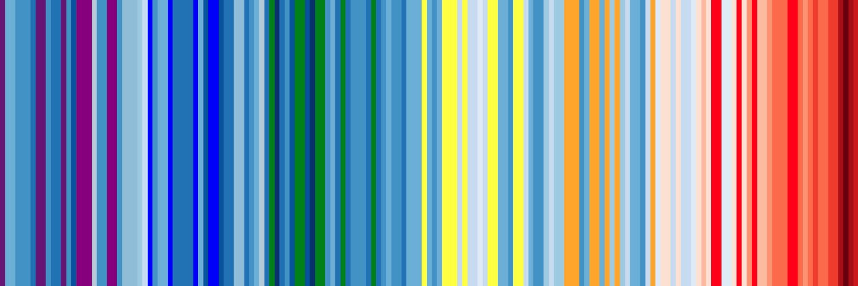 Climate and Environmental Remote Sensing @TU Wien GEO