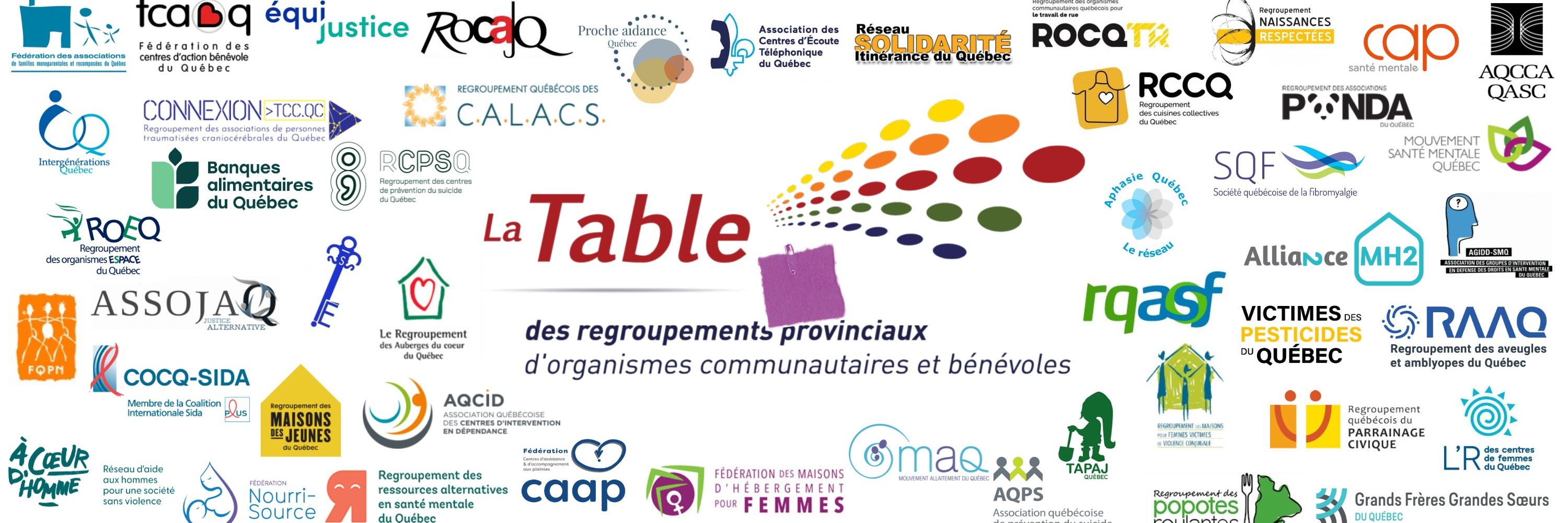 Table des regroupements prov. d'org. communautaires et bénévoles