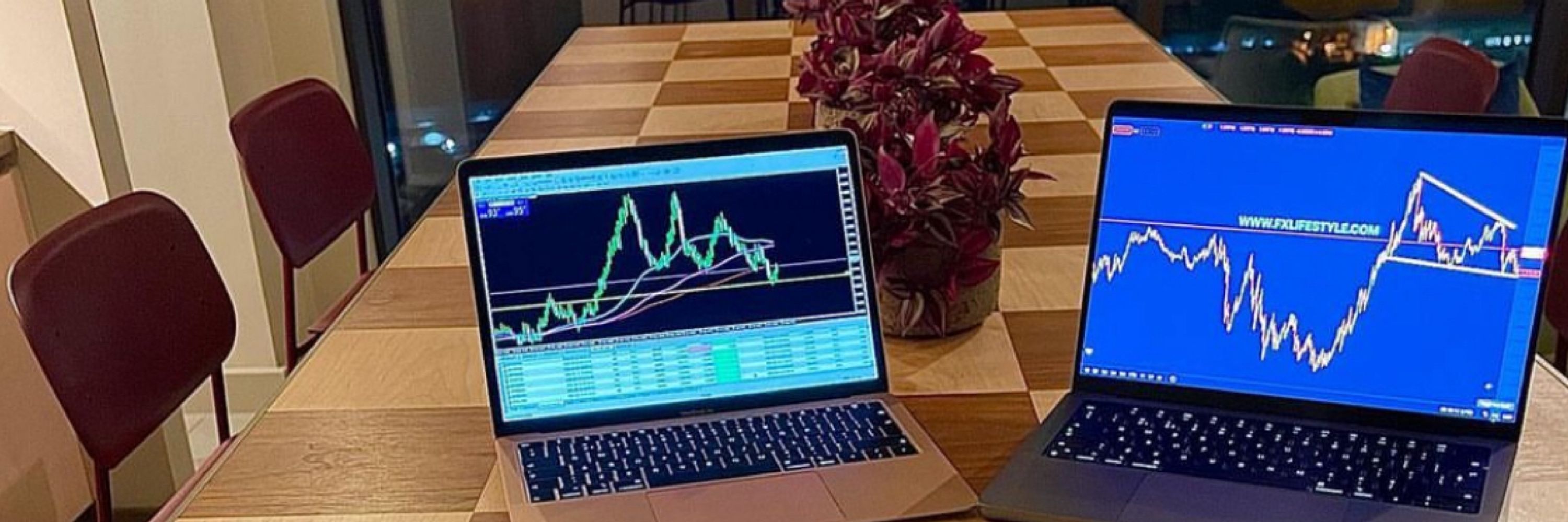 Forextrader