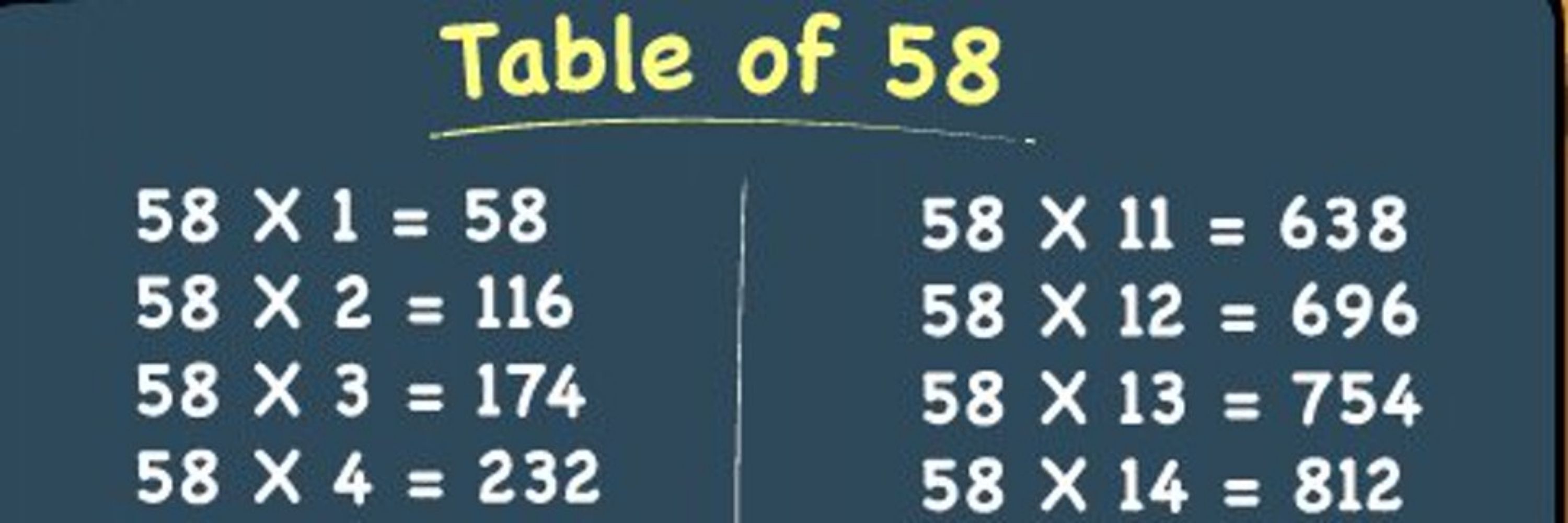 58