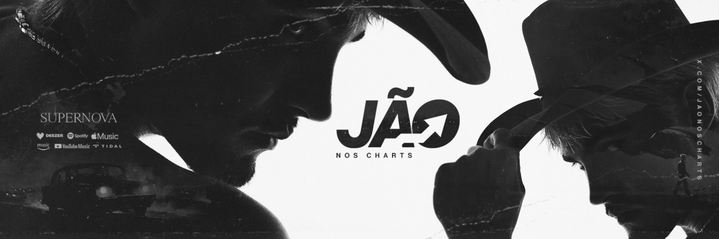 Jão Charts