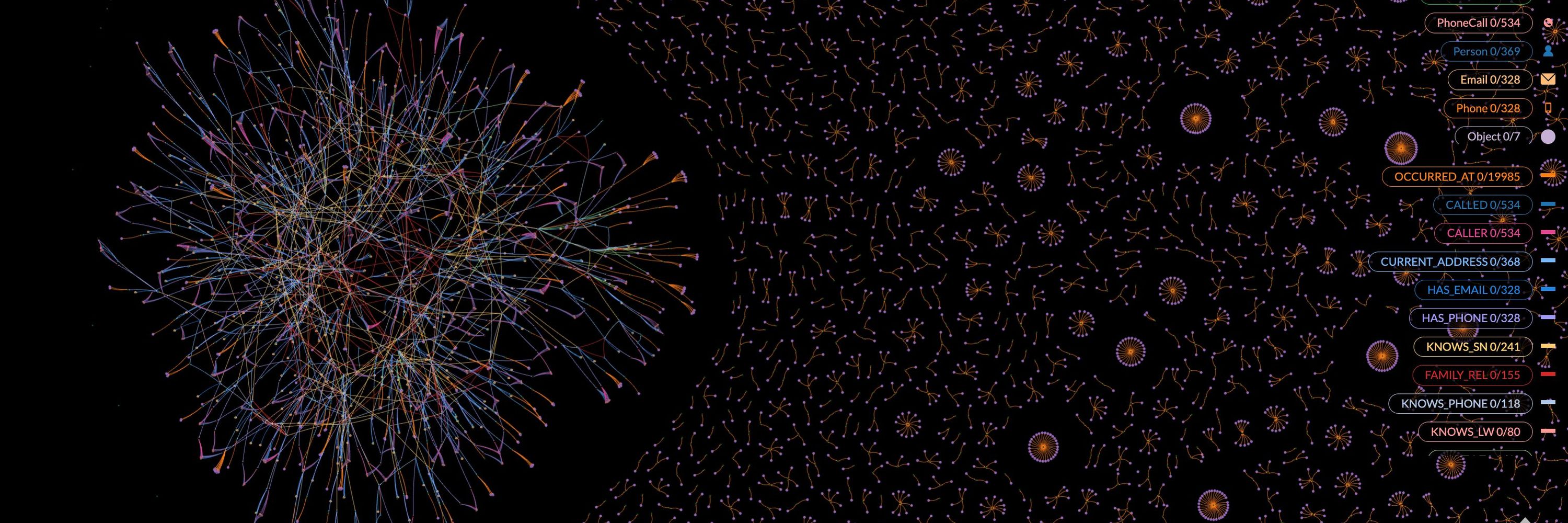 Kineviz