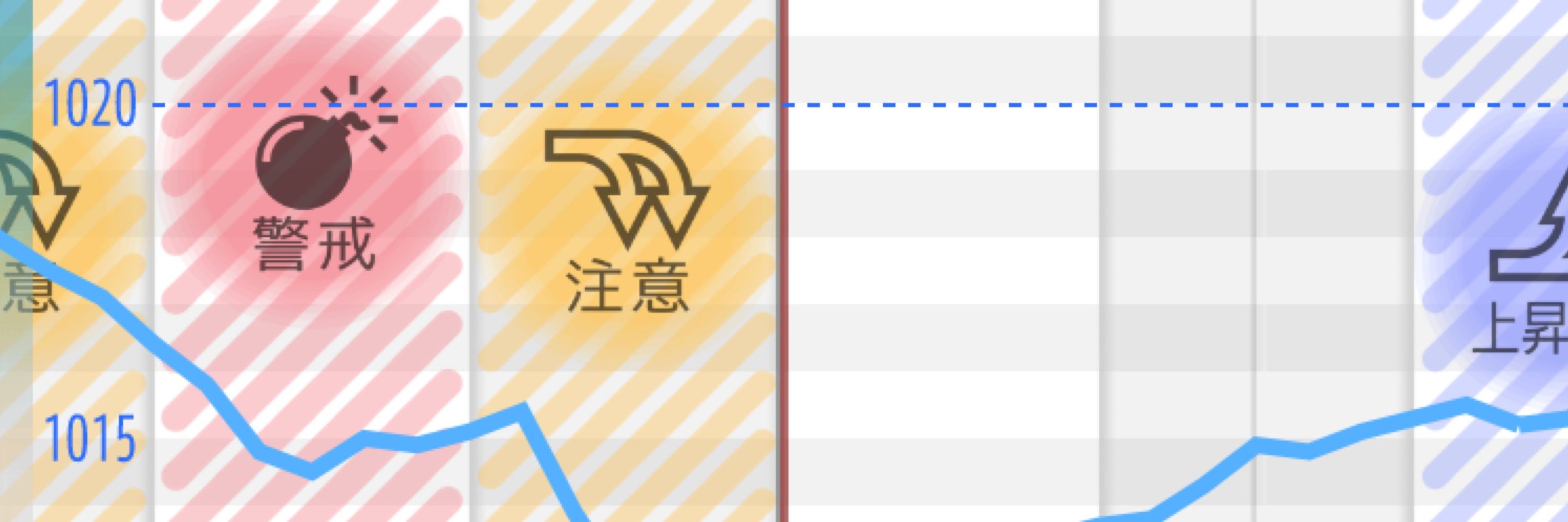 じぇりーふぃっしゅ