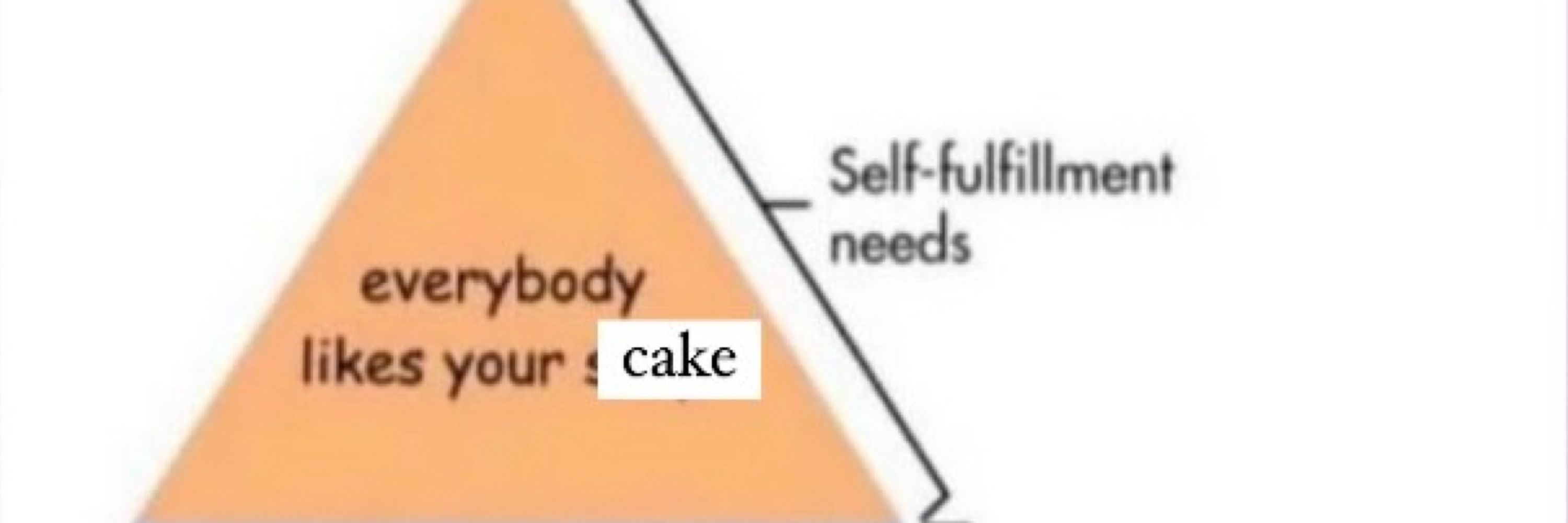 The Baking Notification Project