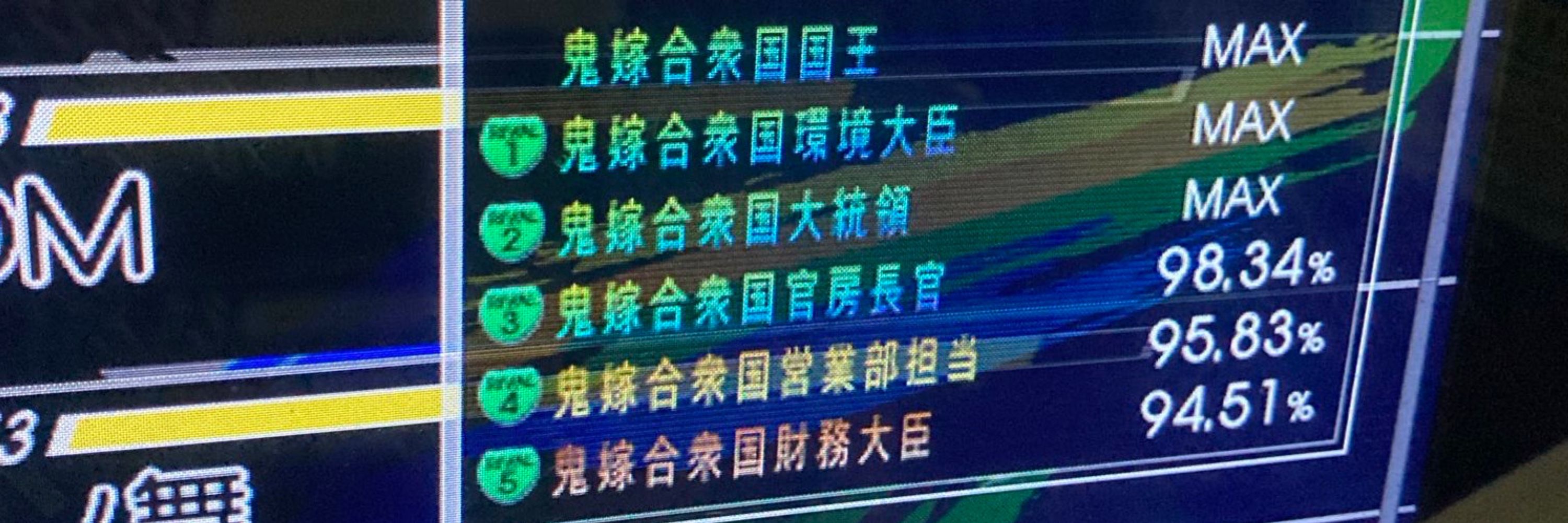 おるふぁ