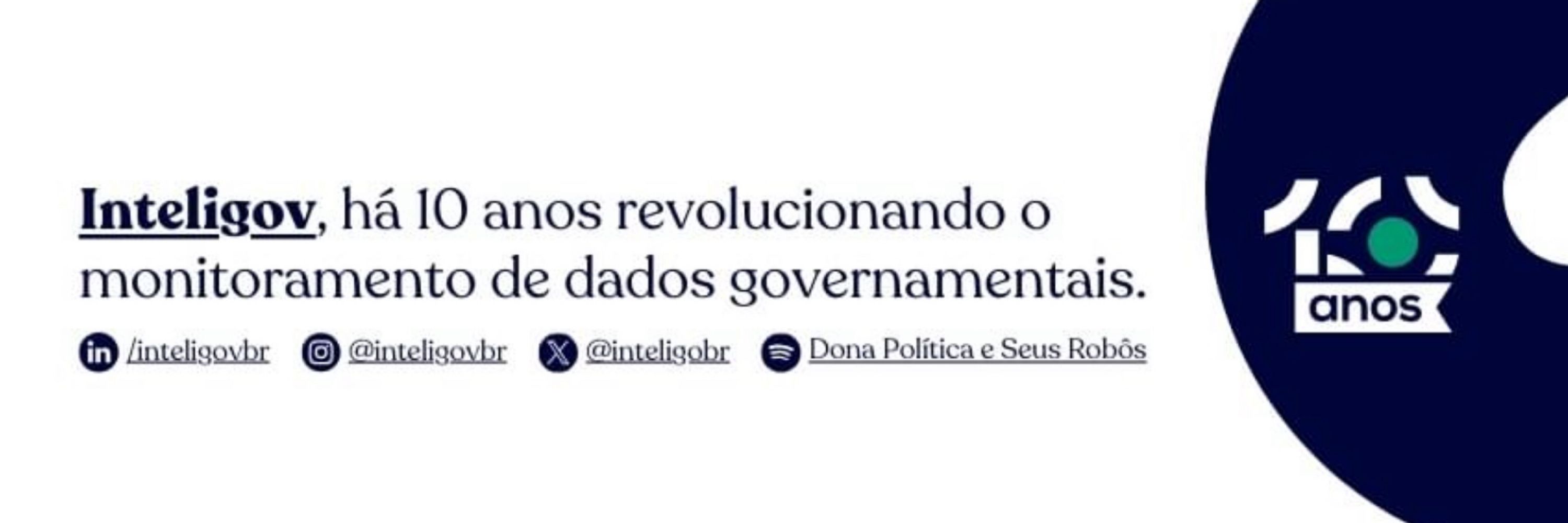 Inteligov
