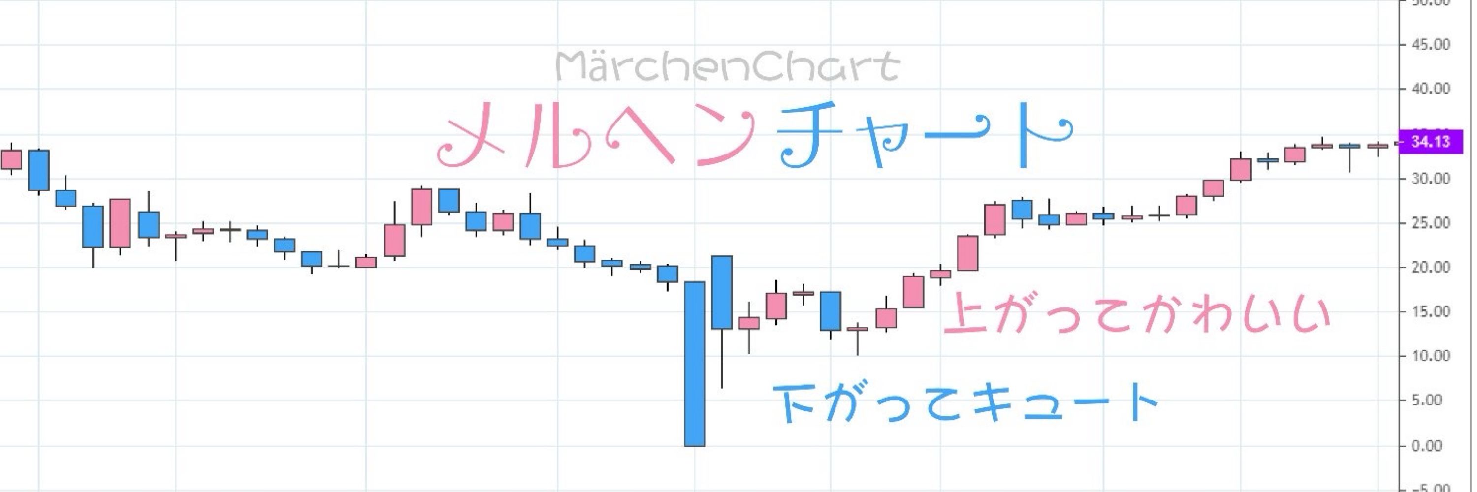 ブルーストーン