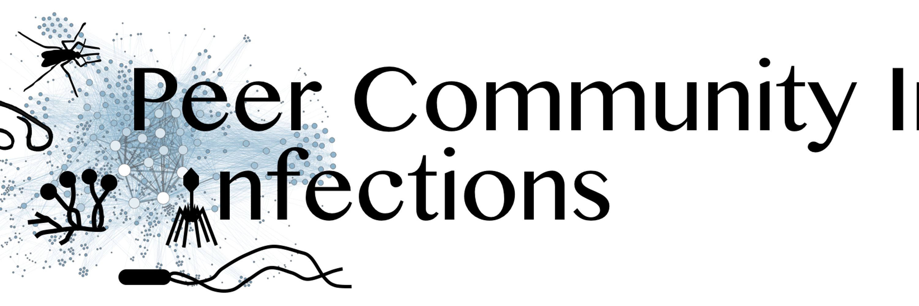 PCI Infections