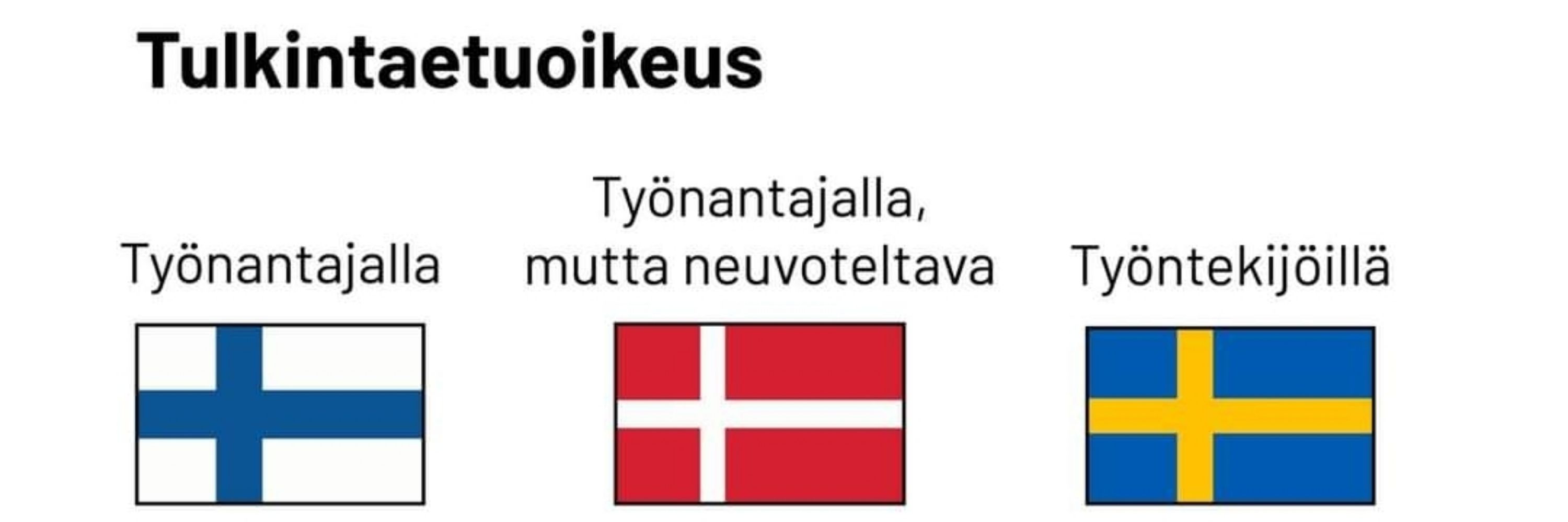 Jari Jääskeläinen 