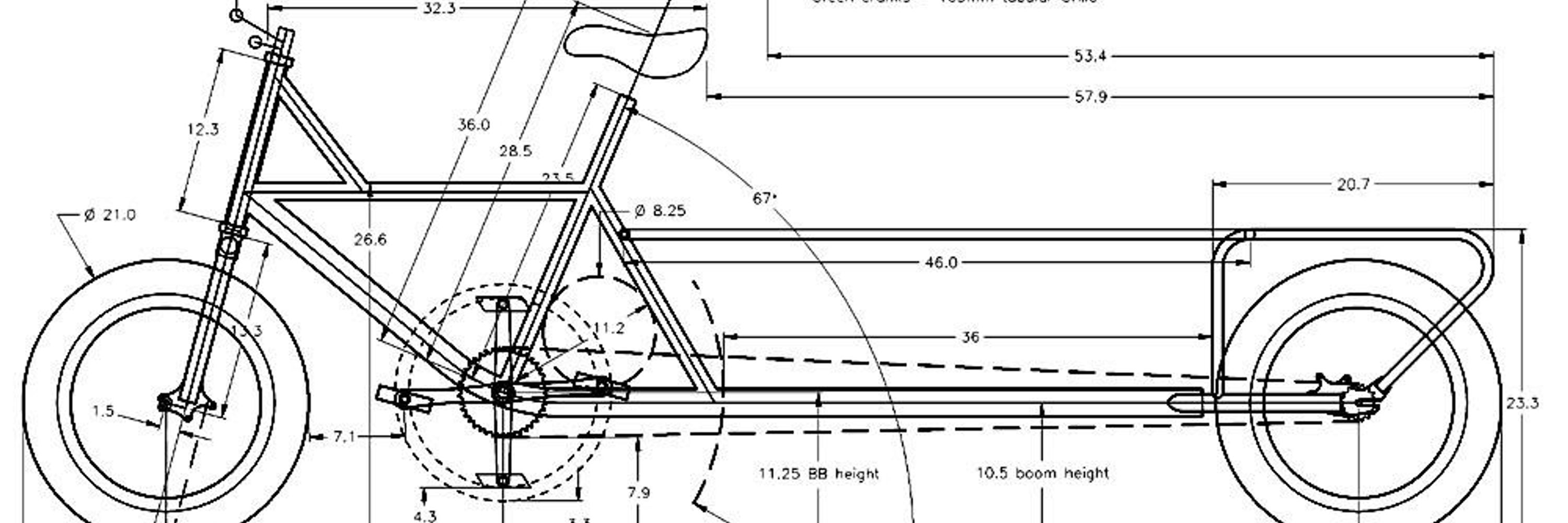 Rower Grupa