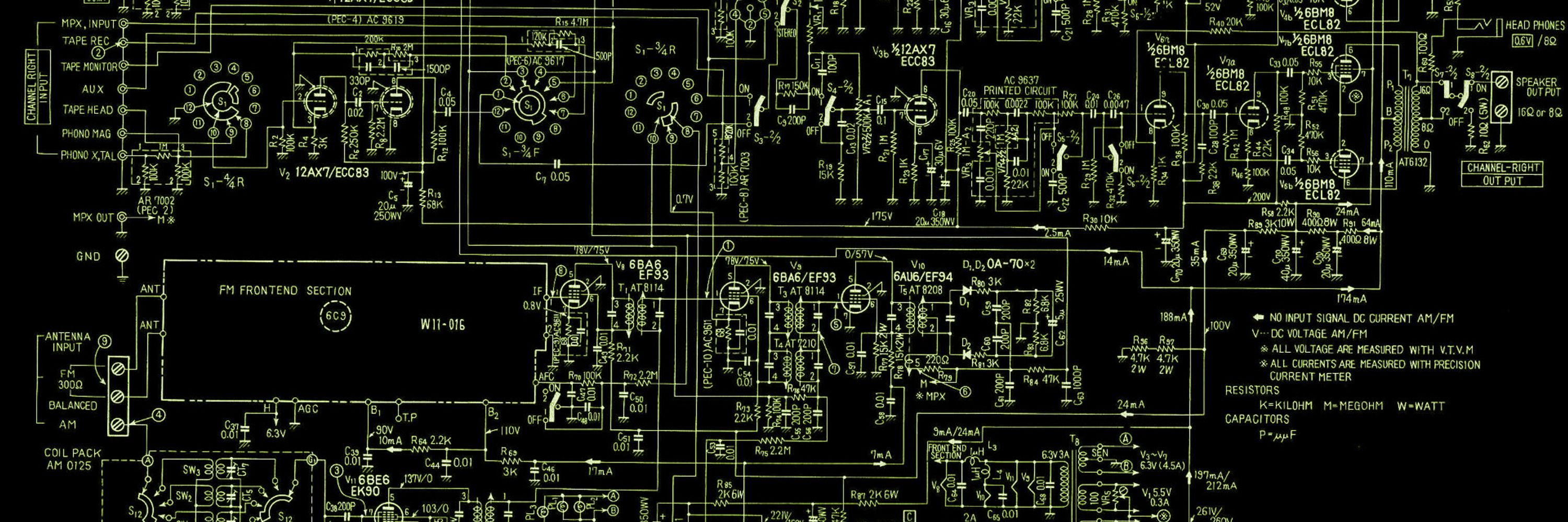 Akornsys R & D & I (Riley)