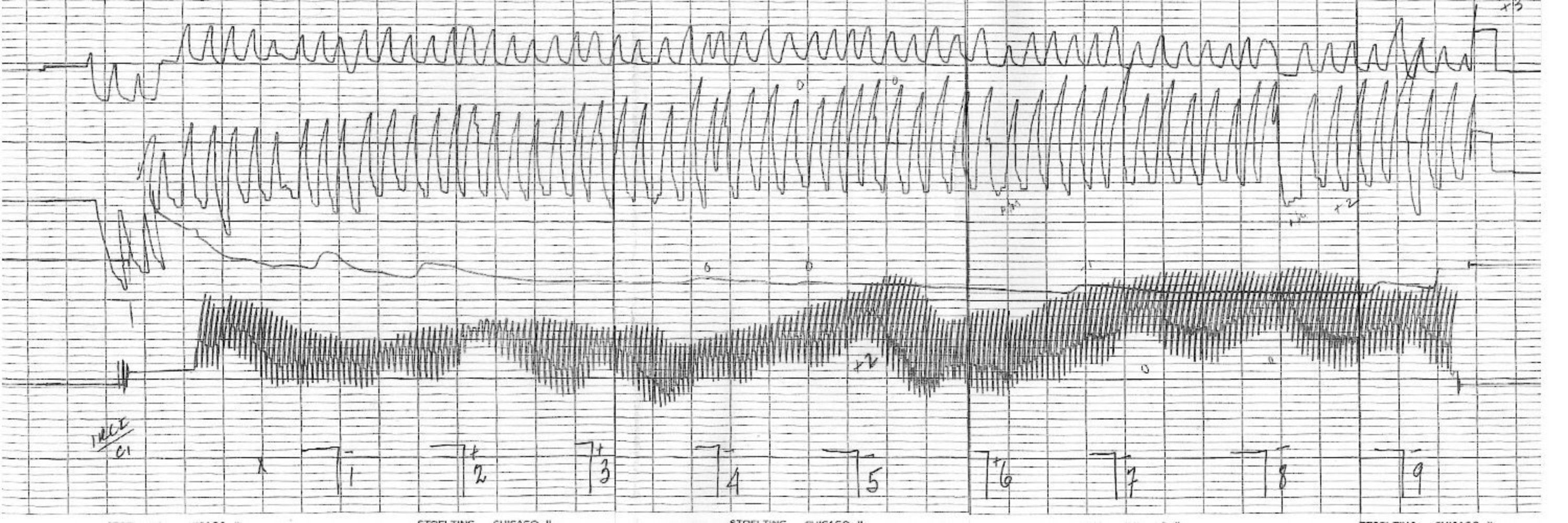 AntiPolygraph.org