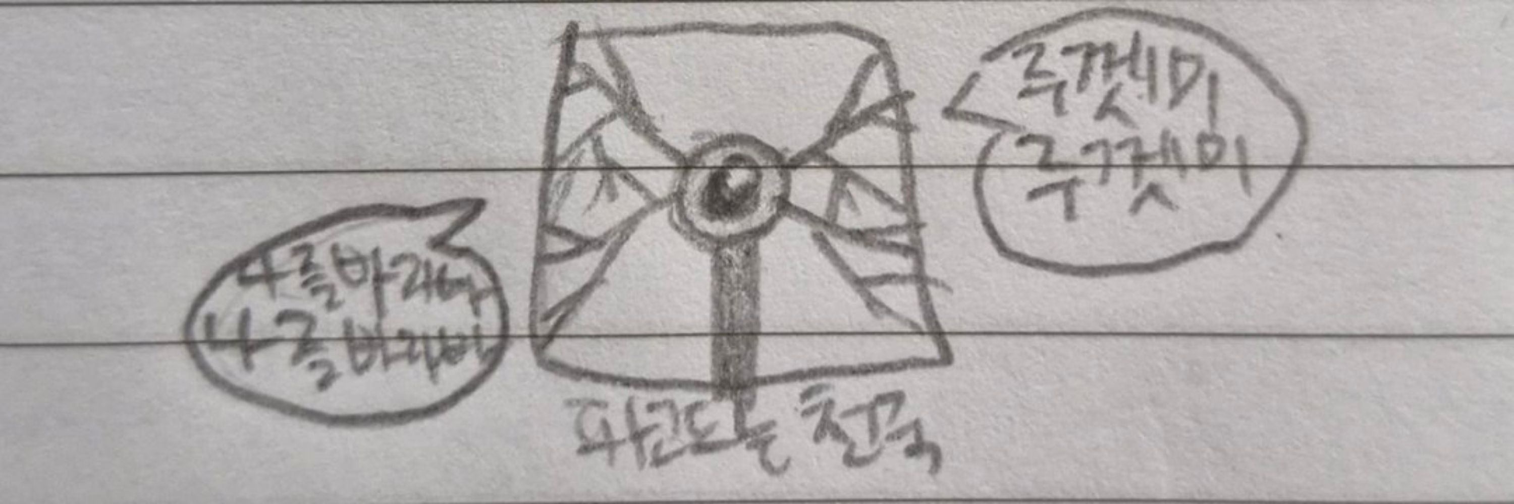명이나인
