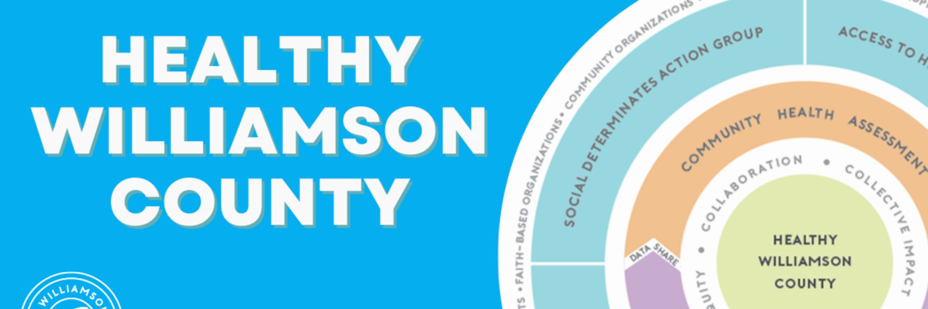 Healthy Williamson County