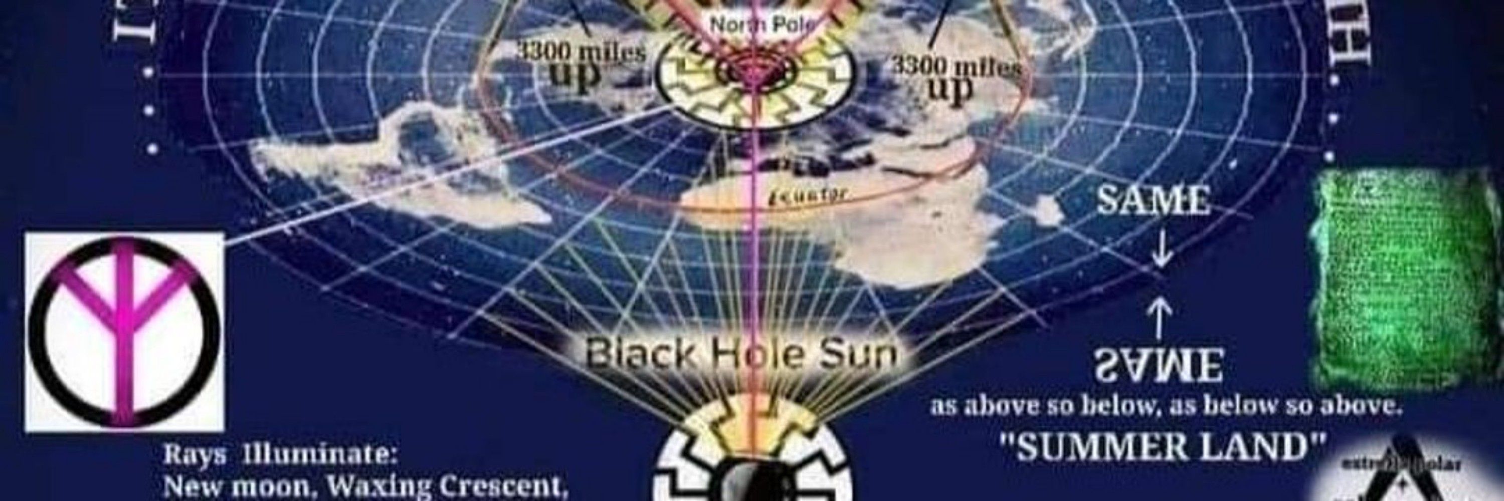 🕎📢🇧🇷Terra Plana Yahushua 📢🕎🇧🇷