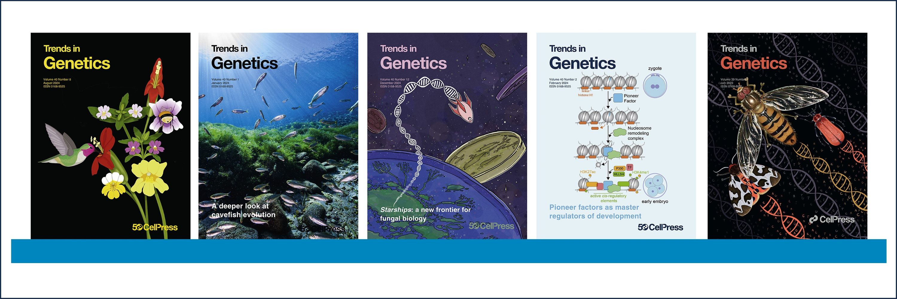 Trends in Genetics