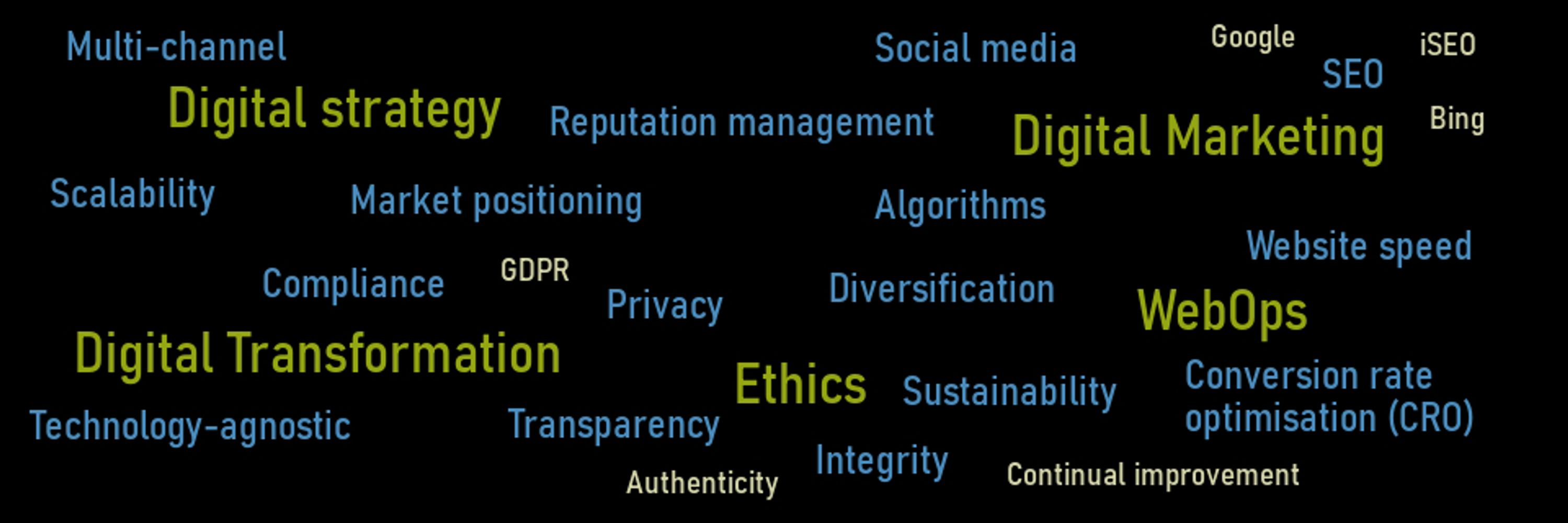 Andrew Hart, Ethics-Driven Digital Strategist