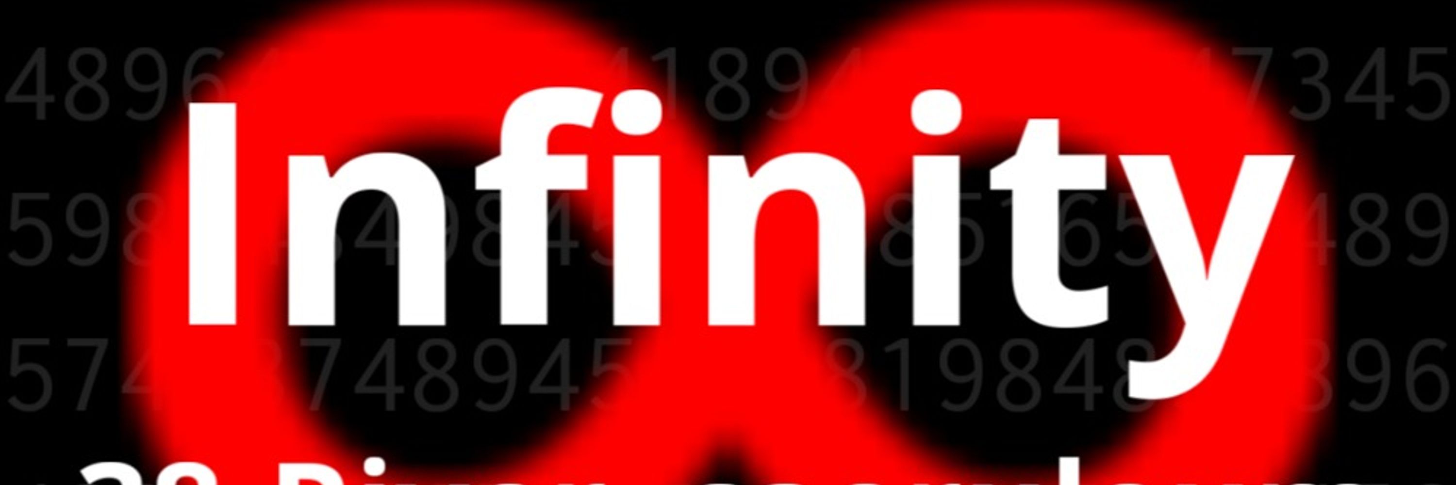 INFINITIST