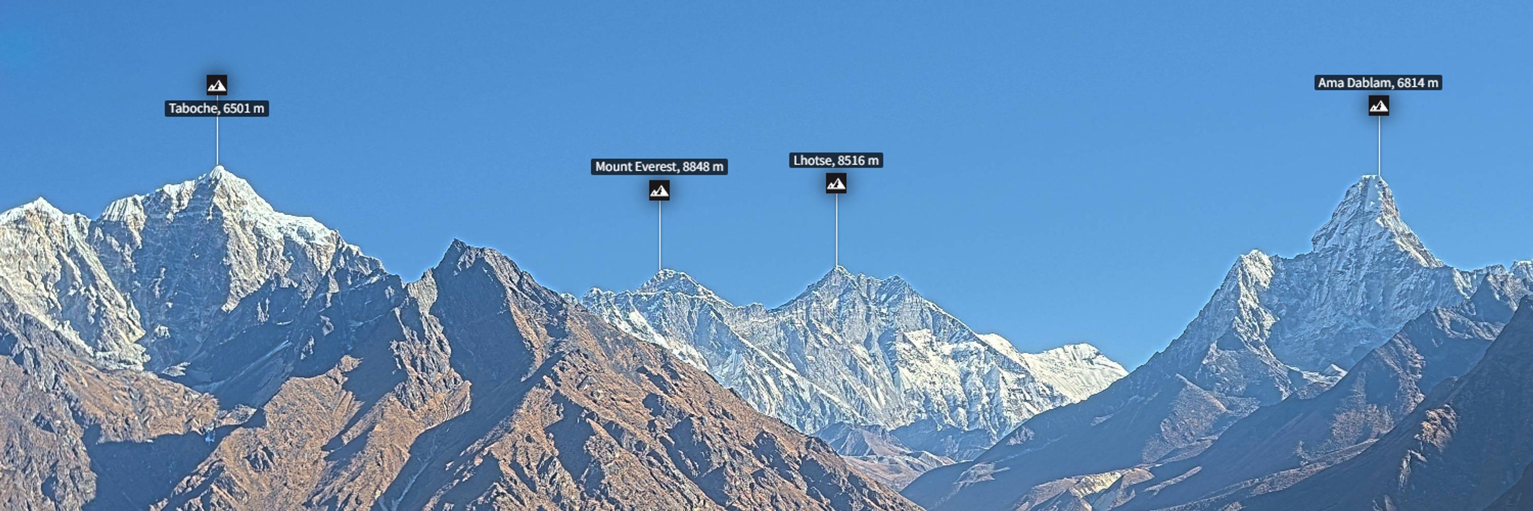 Mount Everest Live