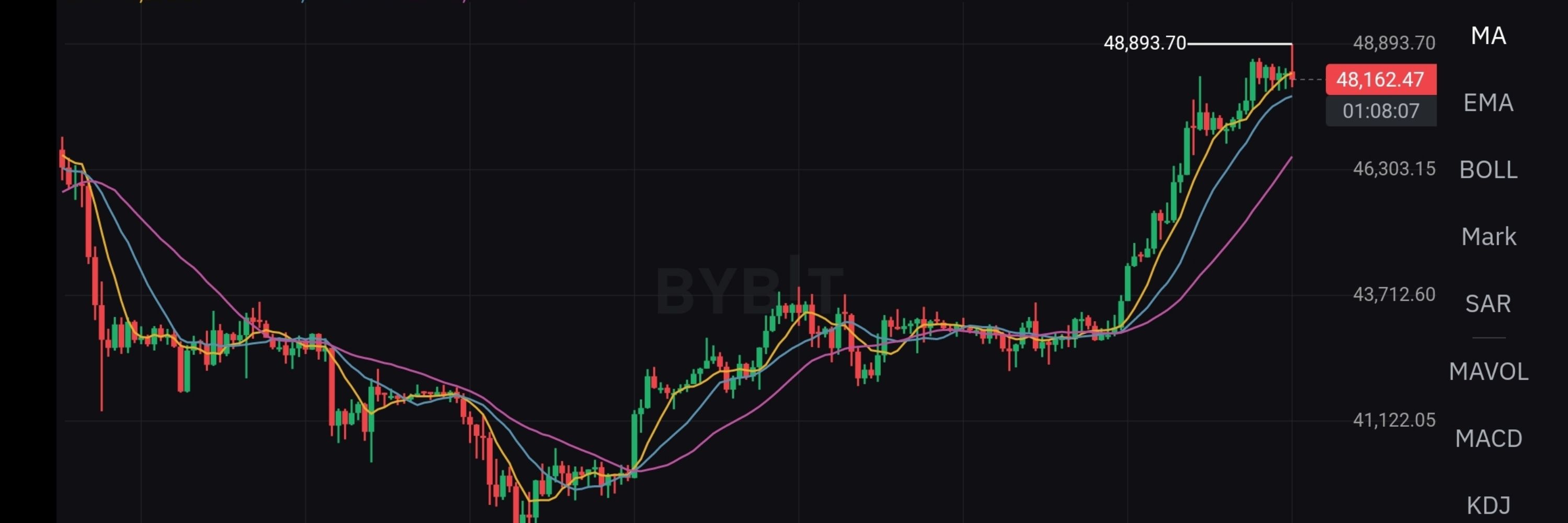 仮想通貨・株式投資家Y🚀