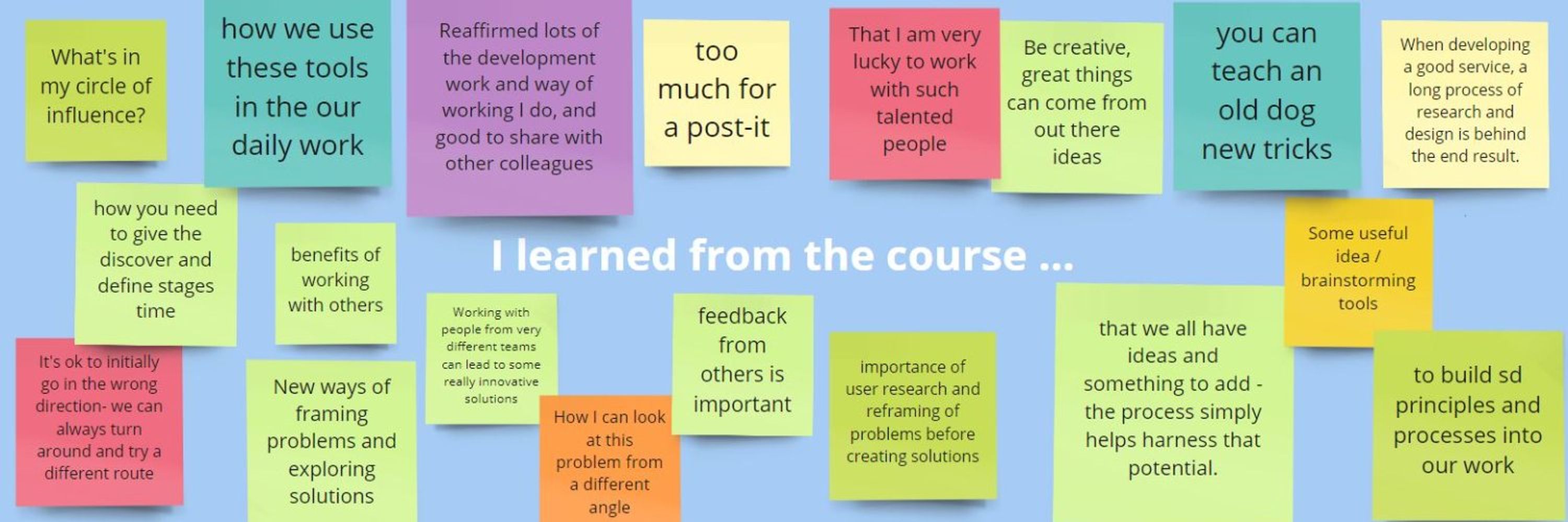 Service Design Academy
