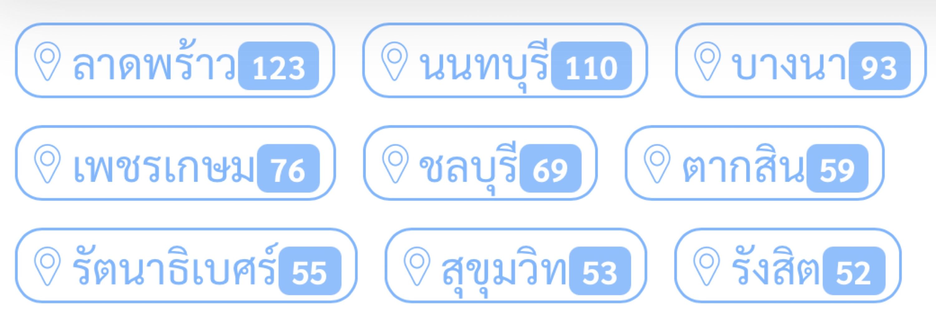 lady atom (เลดี้อะตอม)