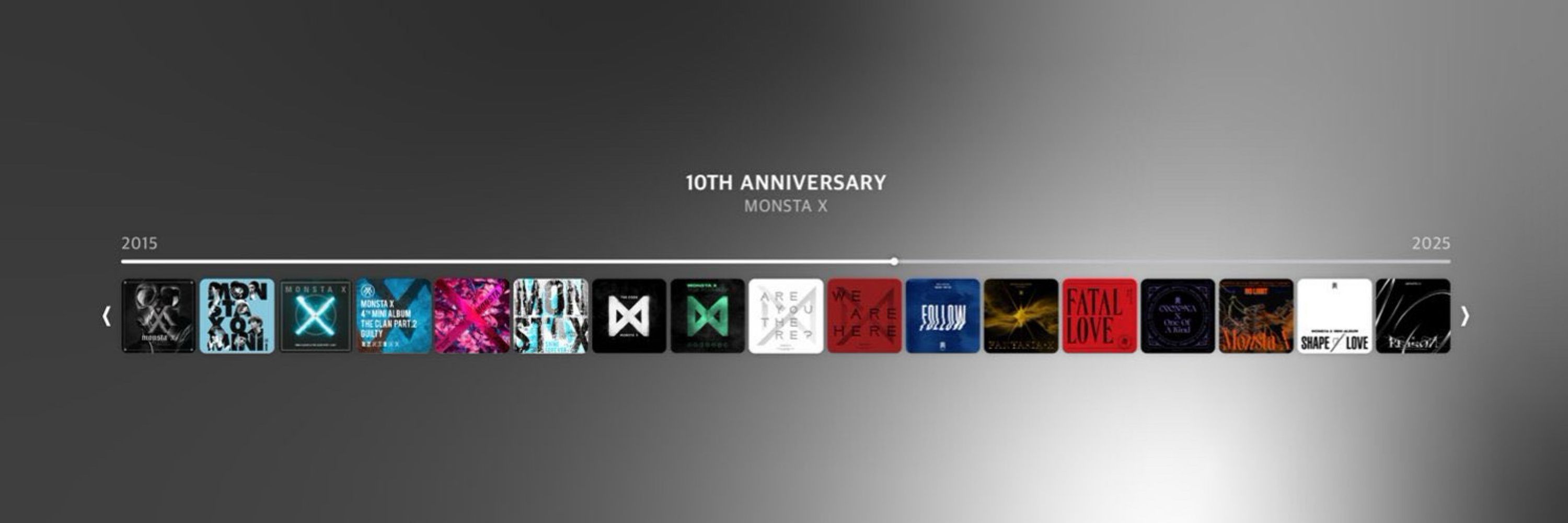 Carolyn ⋈ 合 Wonstas 10th Anniversary!!