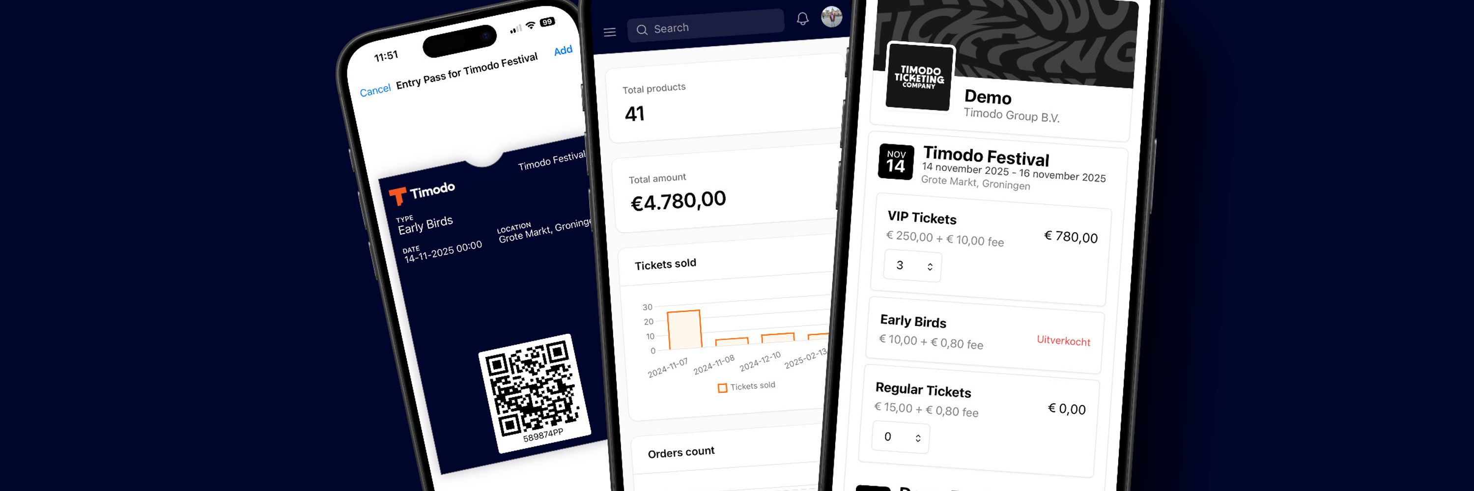 Timodo Ticketing