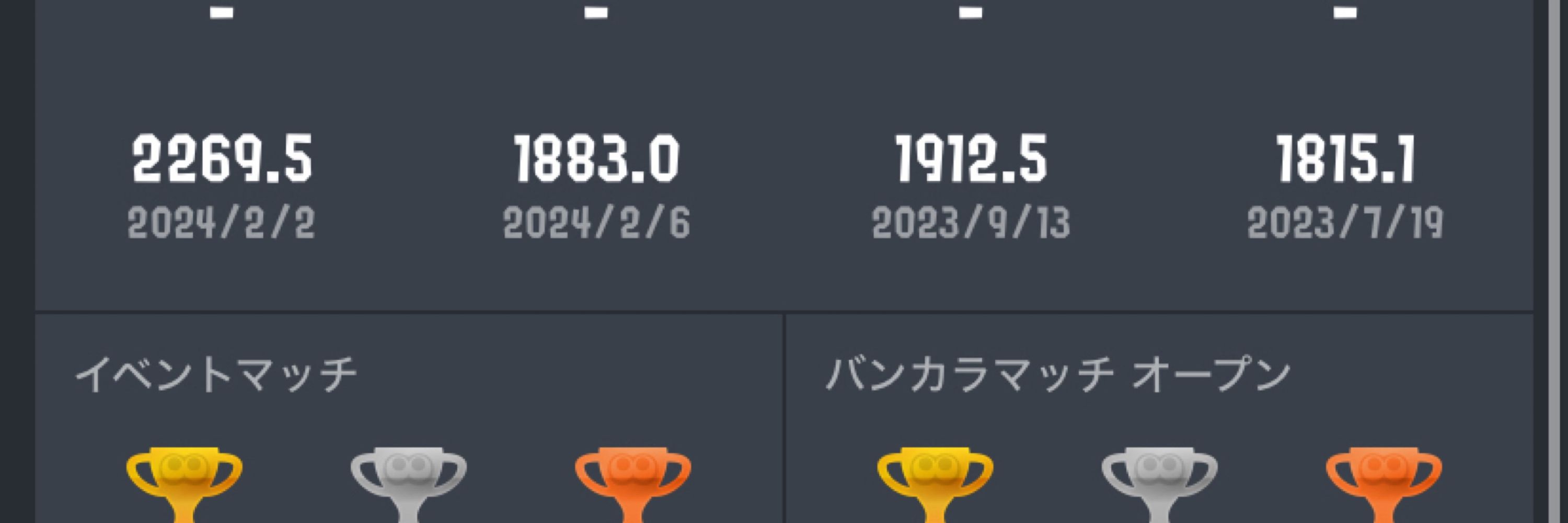 威薙月