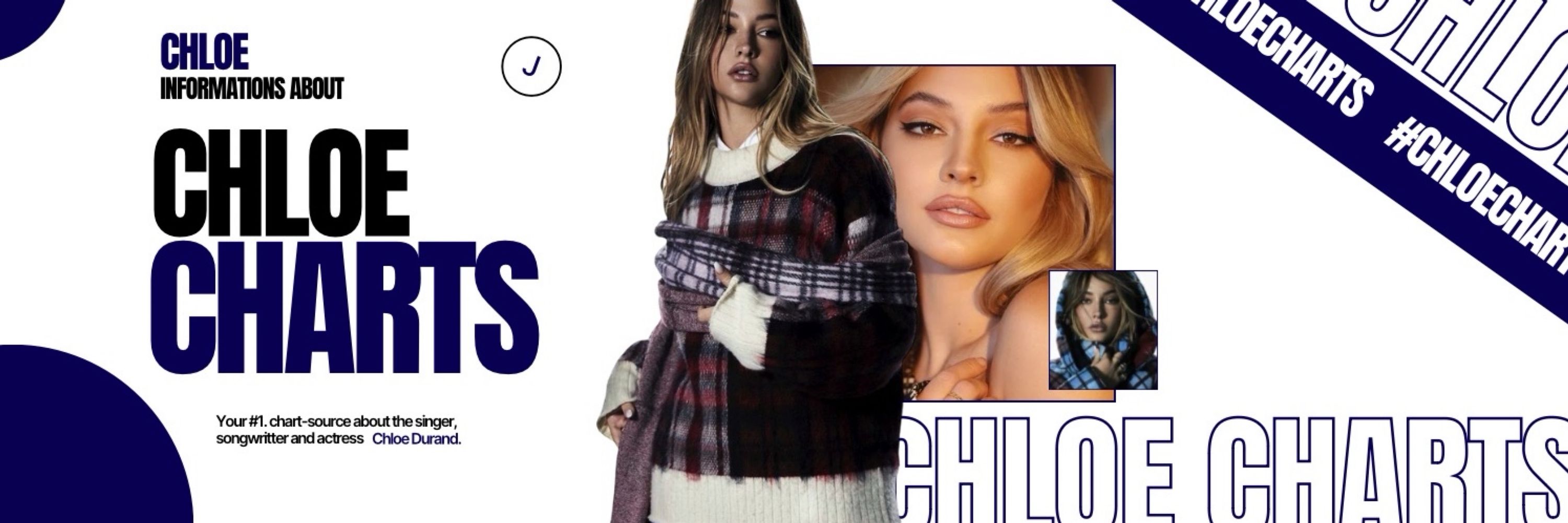 Chloe Charts
