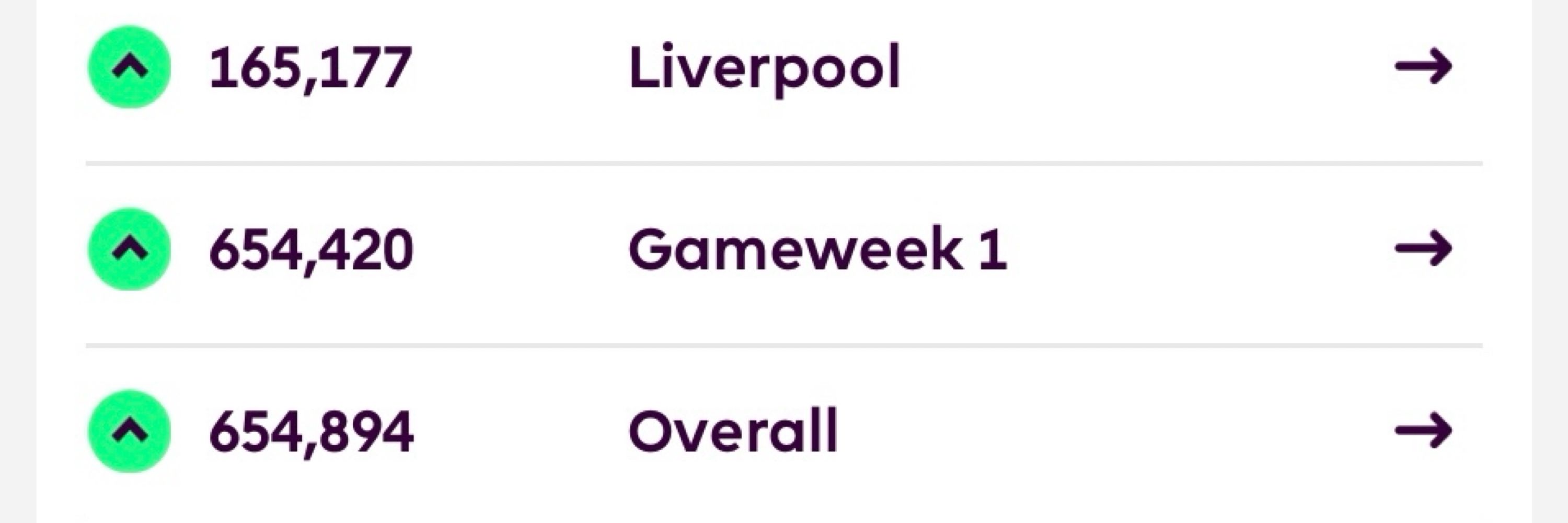 FPL Parky