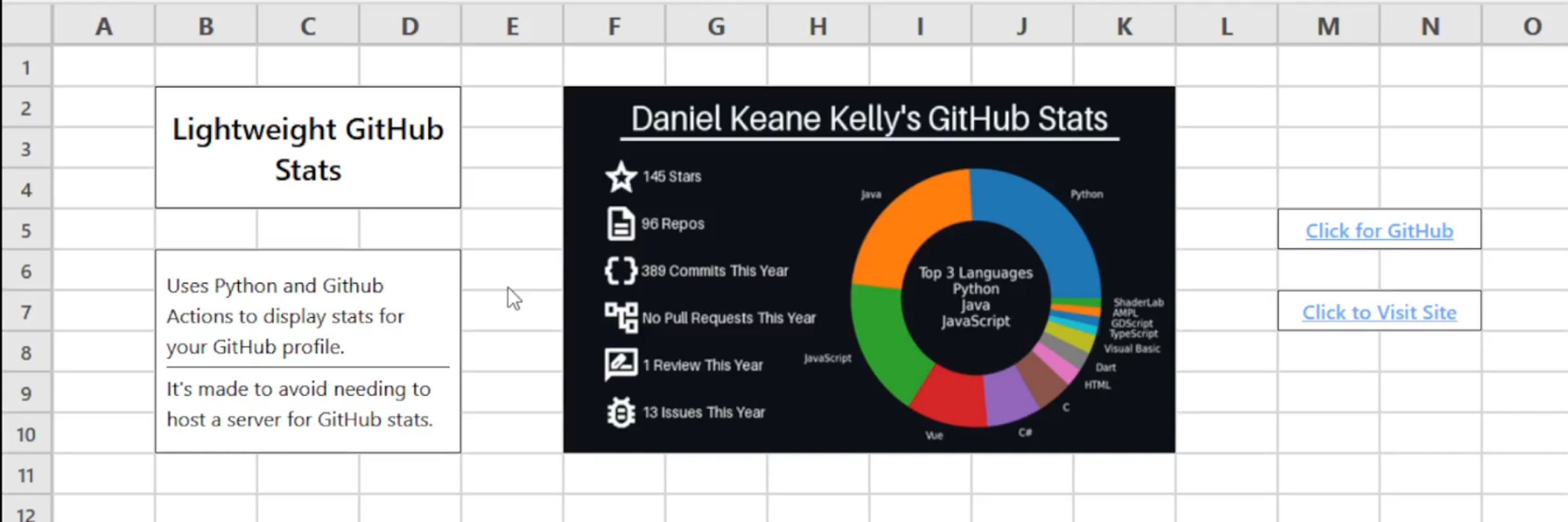 Daniel Keane Kelly