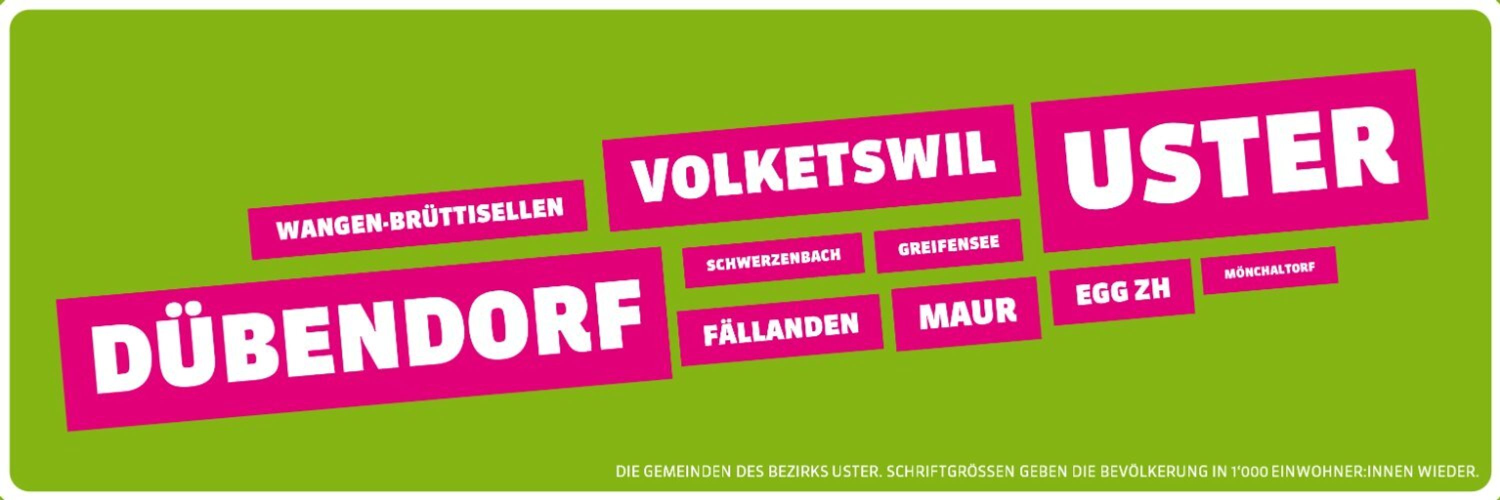 Grüne Bezirk Uster