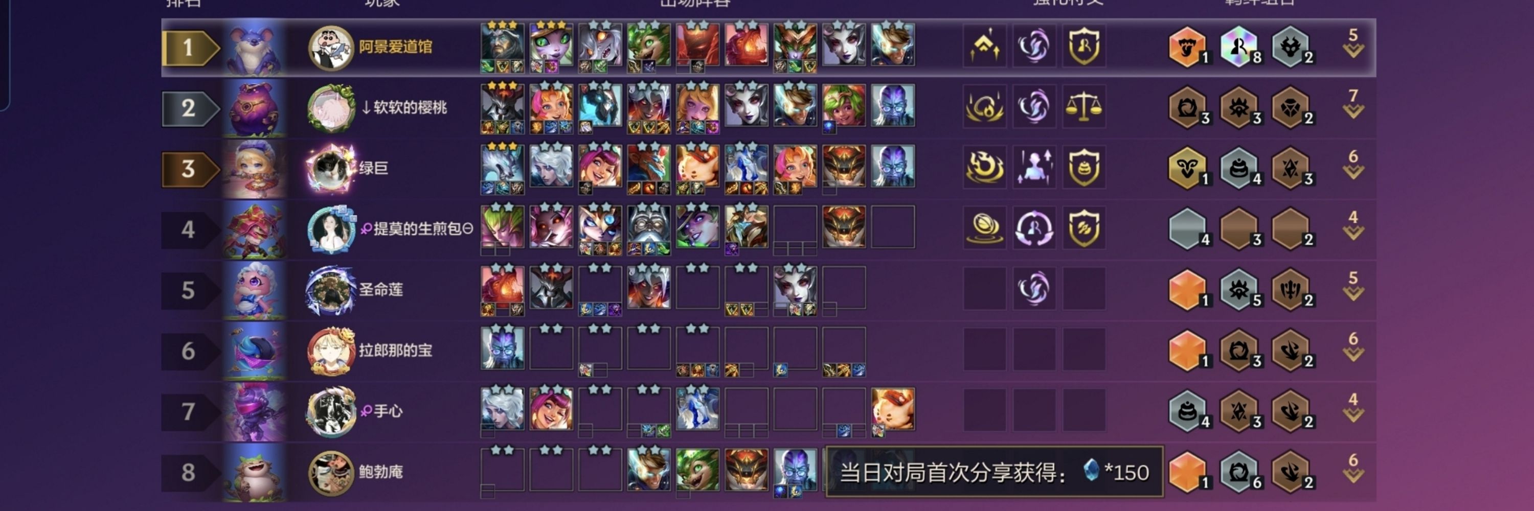 麦当劳爱吃KFC