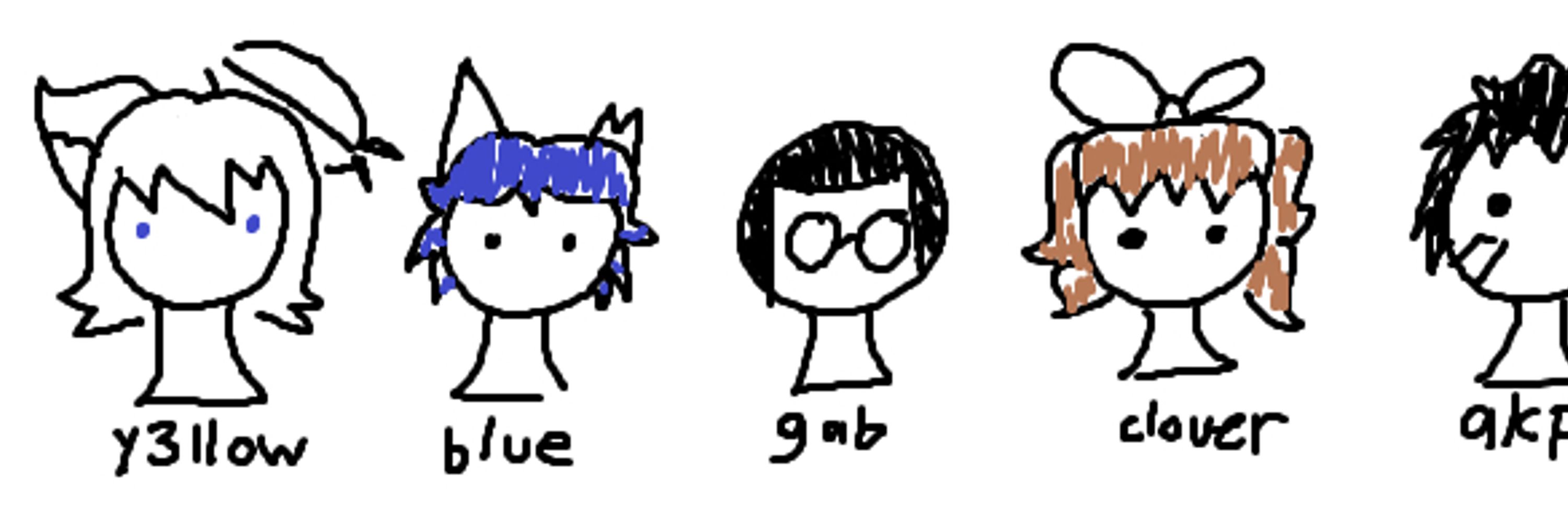 gabnonymous