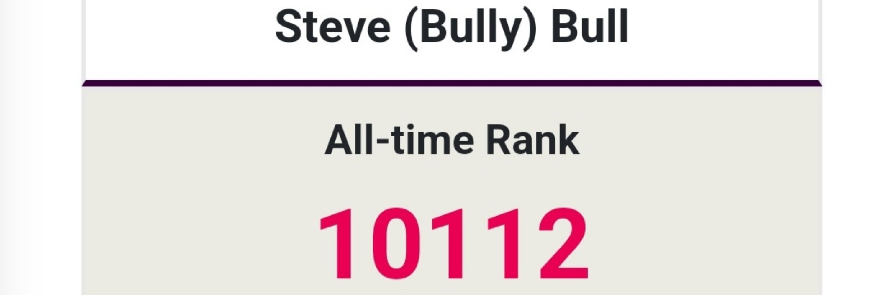 FPL Bully