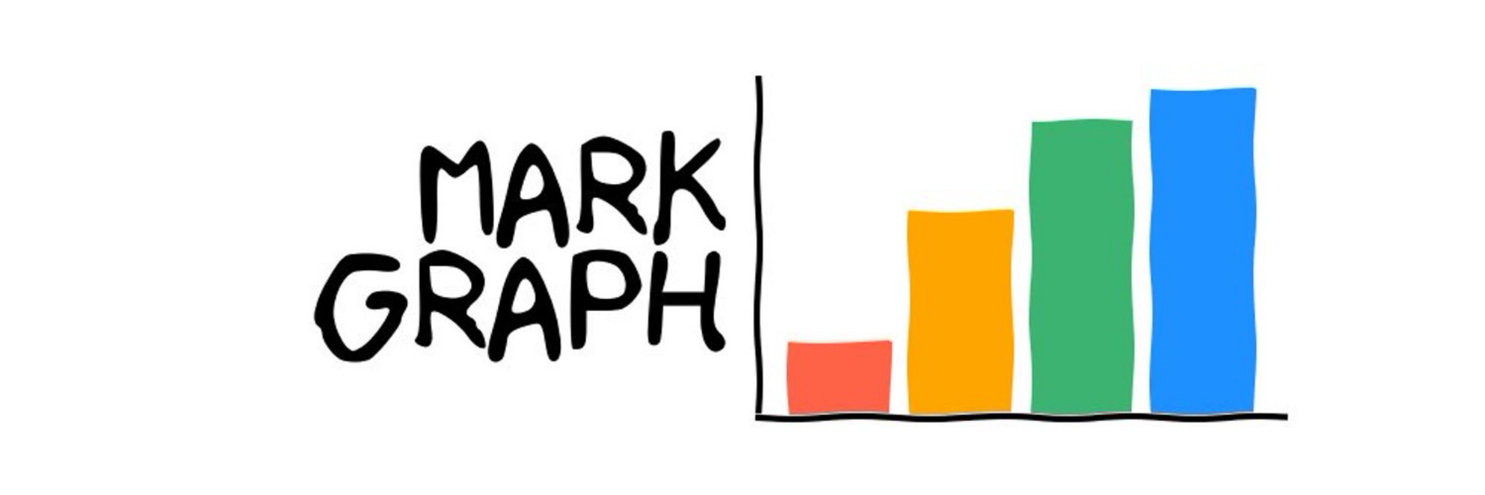 Mark Graph