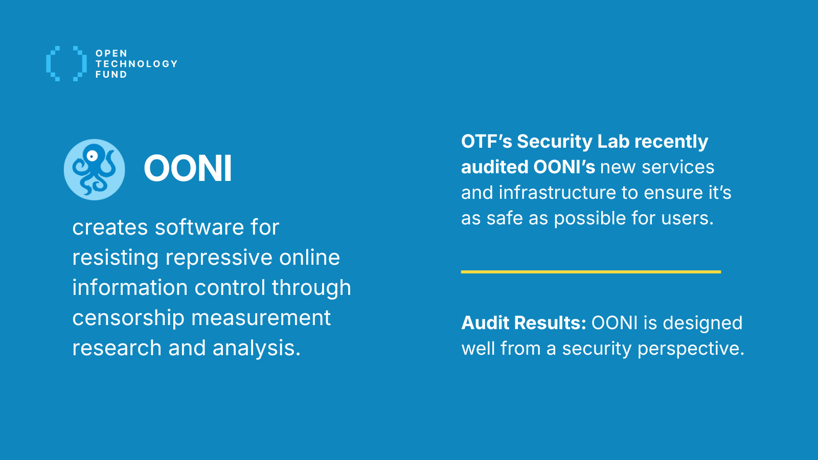 A blue square with Open Technology Fund's logo, OONI's logo, and a description of OONI and the security audit performed: 
"OONI creates software for resisting repressive online information control through censorship measurement research and analysis.

OTF's Security Lab recently audited OONI's new services and infrastructure to ensure it's as safe as possible for users. Audit results: OONI is designed well from a security perspective."